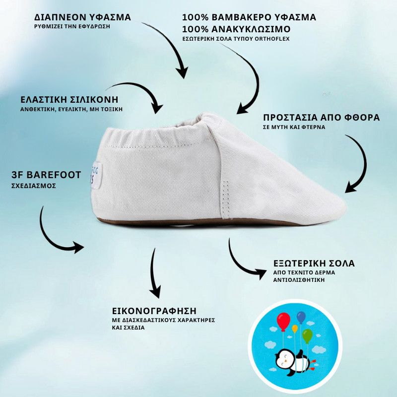 Παιδικά Παπούτσια Recycled Canvas - Γαλάζια (Μεγέθη 19-29)